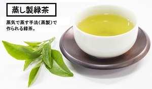 蒸し製緑茶